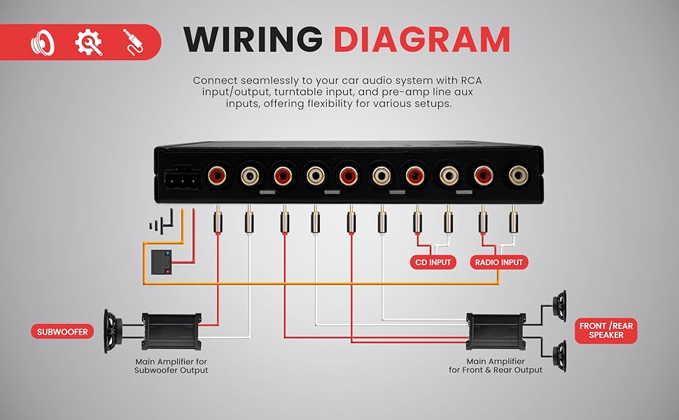 ミュージック R 7 Band Parametric Equalizer - 7 Volt RMS Pre-Amp Output with