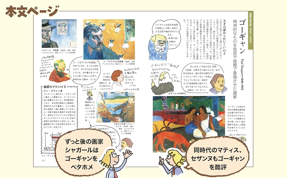 絵画の見かた 本文ページ