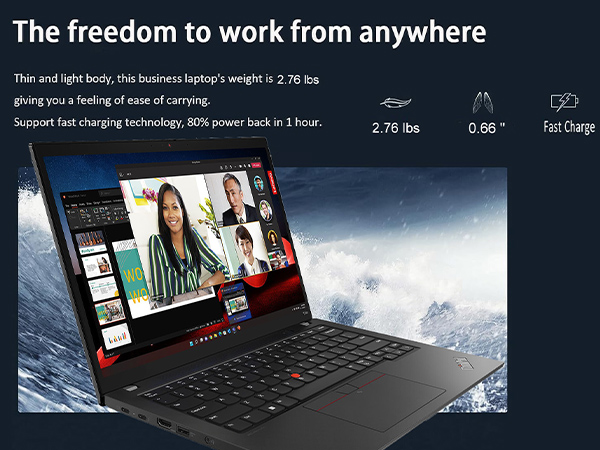 Amazon.com: Lenovo ThinkPad T14s Business Laptop (14