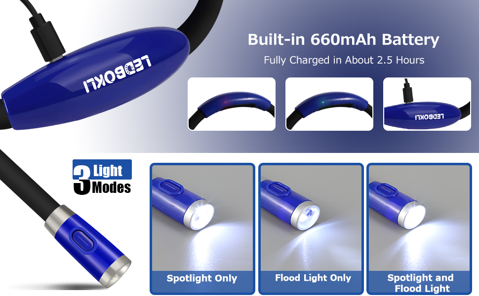 LEDBOKLI Reading Light