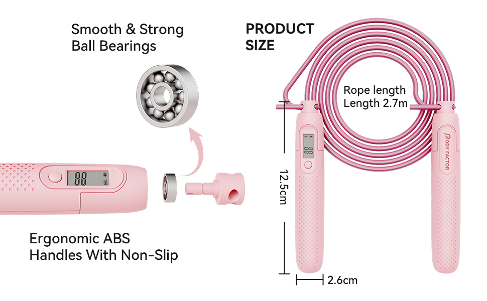 Size ABS Bearing