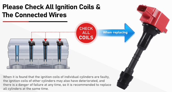 UF510 coils & spark plug