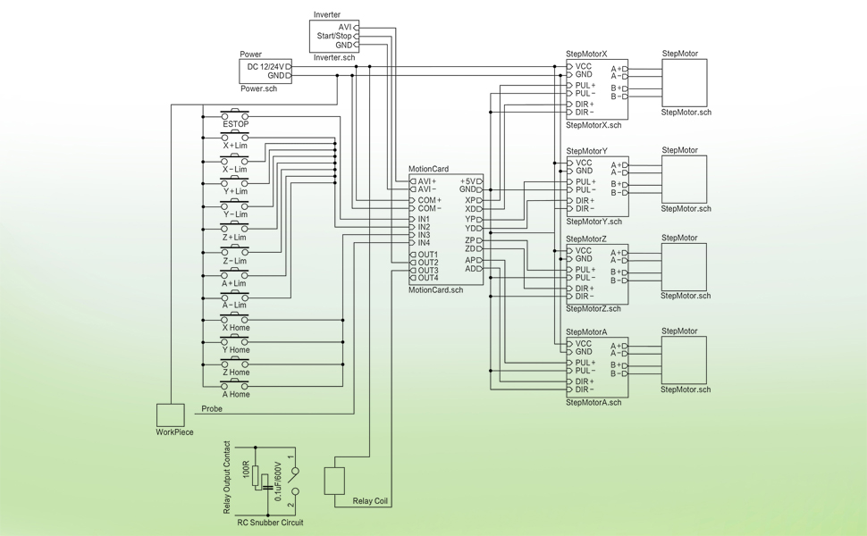 Large manufacture image 3