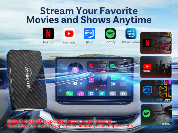 Amazon.com: OTTOCAST Multimedia Video Adapter Play2Video Pro