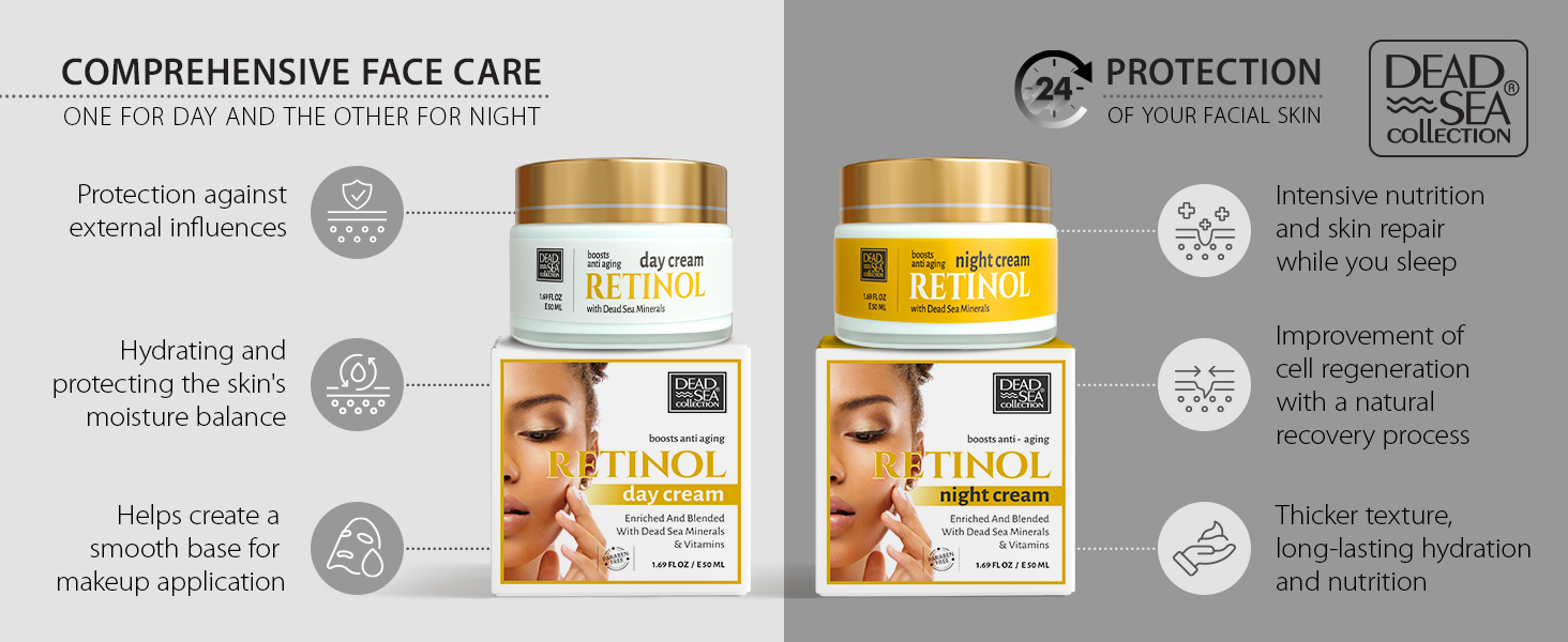 moisturiser face women, mens moisturiser face, face cream, hyaluronic cream, dead sea face cream