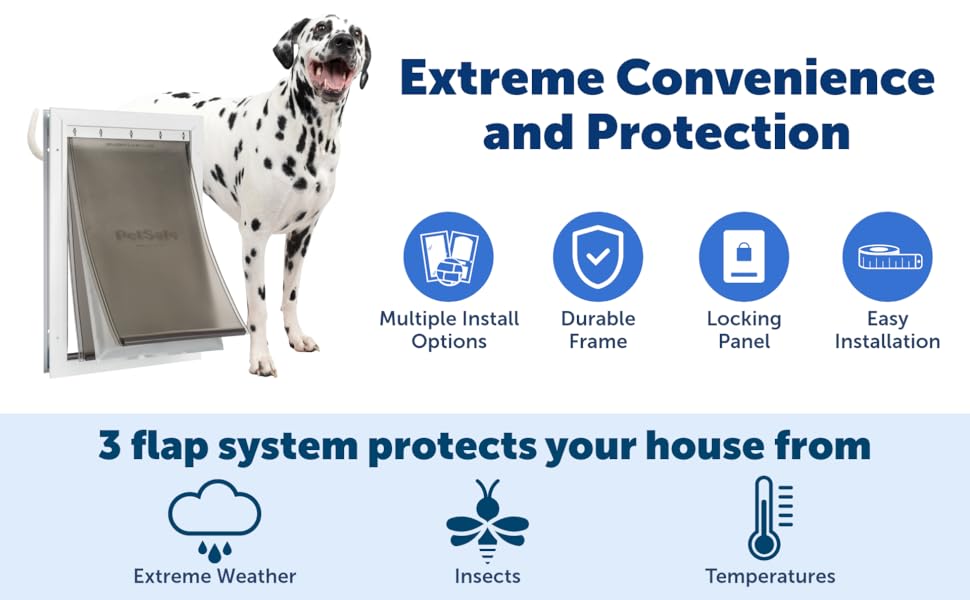 PetSafe Extreme Weather Energy Efficient Aluminium Pet Door for Cats ...