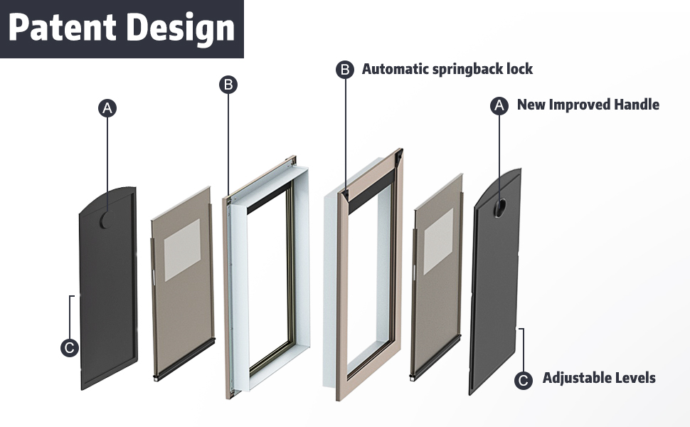 CAREMYWORLD Large Dog Door with Aluminum Frame, Double