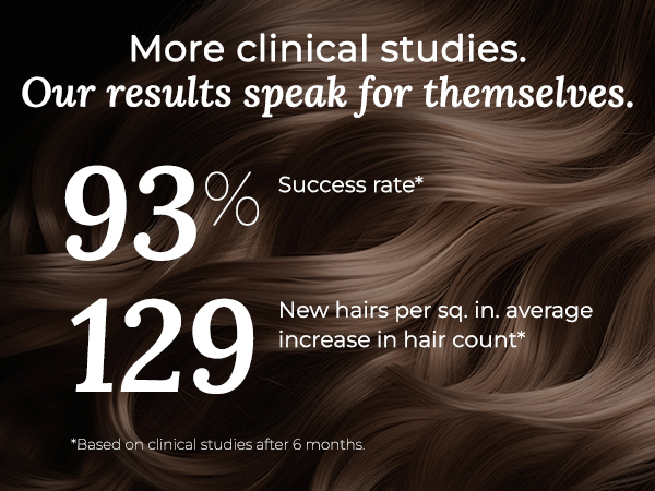 laserband 82 hair growth devices