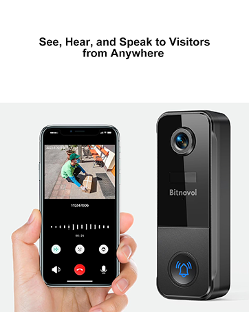 Bitnovol Security- "From a dream to reality now"