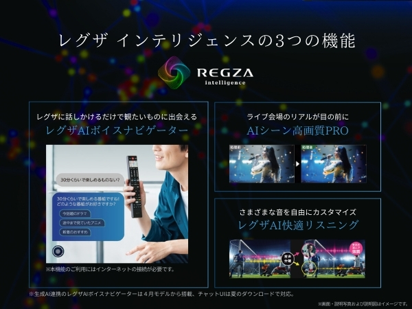 ***お値下げ*** レグザ 43V型 4K 裏番組録画 ネット動画対応 Amazon | REGZA(レグザ) テレビ 43インチ 液晶 4K 倍速 43Z670R