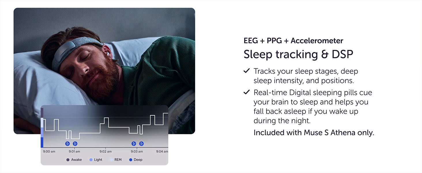 neurofeedback devices for home use muse eeg headband biofeedback