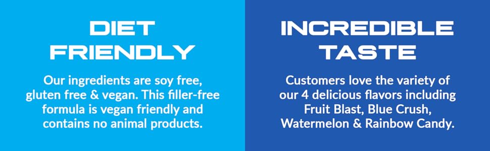 Recovery for Intra & Post Workout Aminos Electrolytes Cluster Dextrin