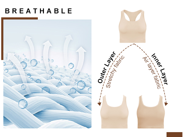 URSEXYLY Chest Binder for Women Transgender FTM Binder Bra
