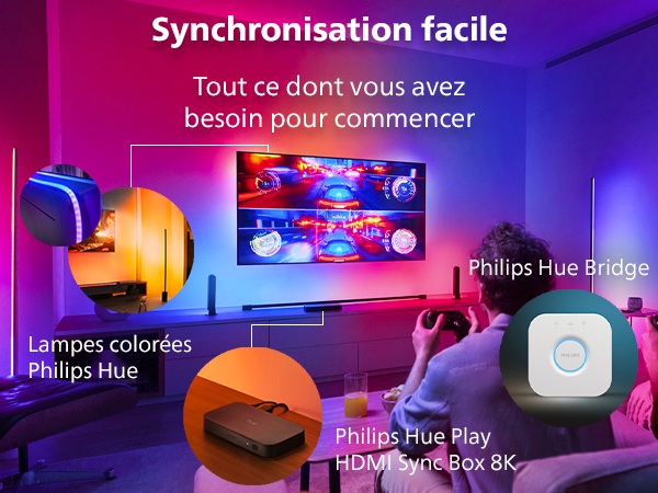 Philips Hue Play HDMI Sync Box 8K - Boitier connecté pour