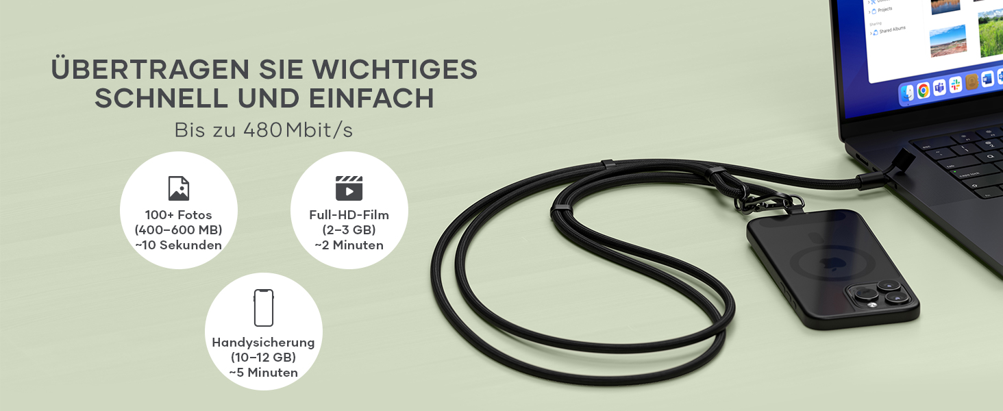 Το κείμενο εμφανίζεται "ÜBERTRÄGT SIE WICHTIGES SCHNELL UND EINFACH". Die Produktabbildung zeigt ein schwarzes Kabel oder eine Kabelverbindung zum Gerät.