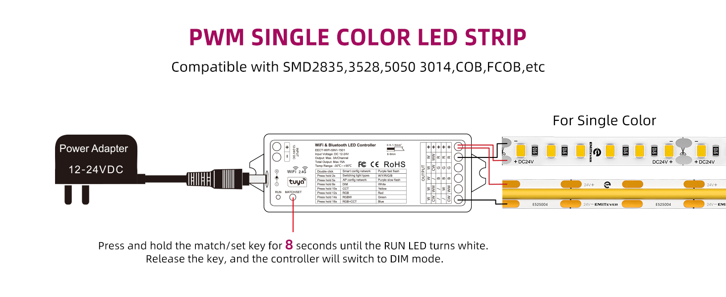 LED Controller