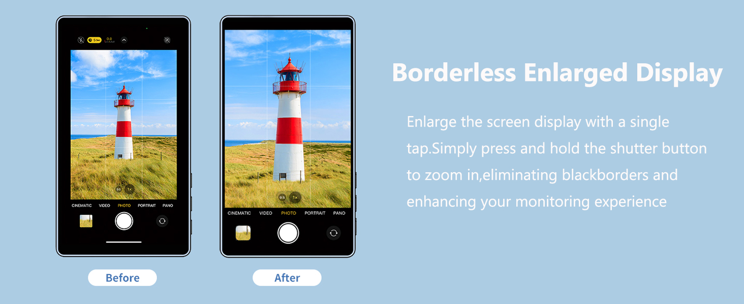 Borderless Enlarged Display