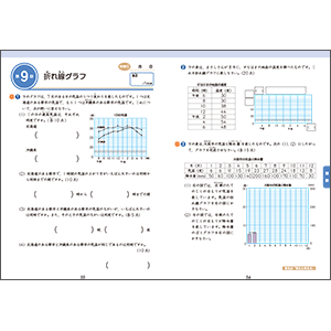 Z会小学生わくわくワーク 2021年度4年生夏休み復習編(Z会夏休み