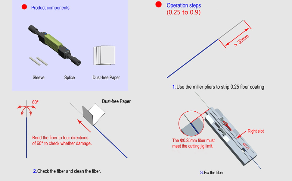 fyboptwu 5pcs L925B Fiber Optic Quick Connector Fiber