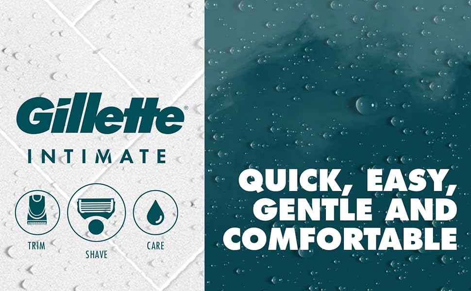 Gillette Intimate Razor for Men, Razor for Pubic Hair, Gentle and Easy