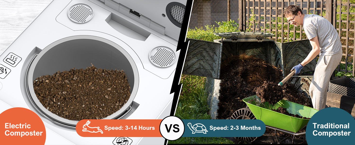 Involly Electric Kitchen Composter, Turn Food Waste to