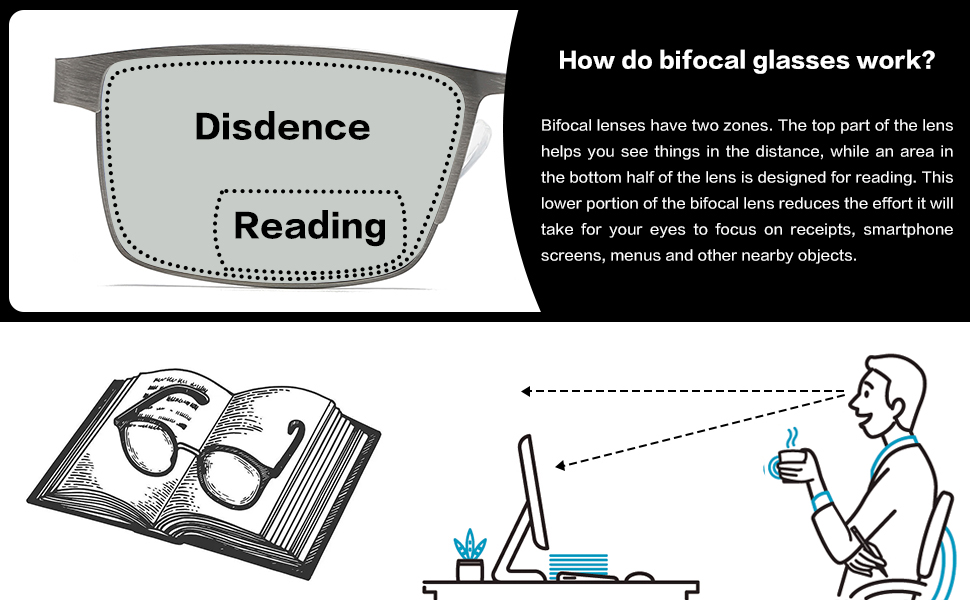 computer  best bifocal reading glasses for men unbreakable cheaters 