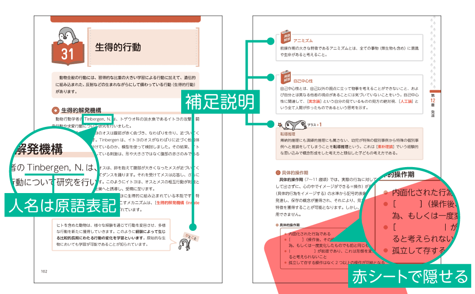 公認心理師完全合格テキスト(第2版)&要点ブック+一問一答(第2版)