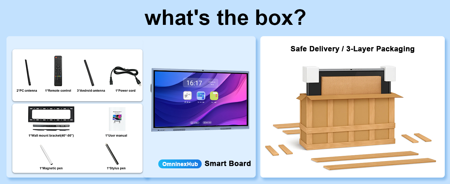 smart board