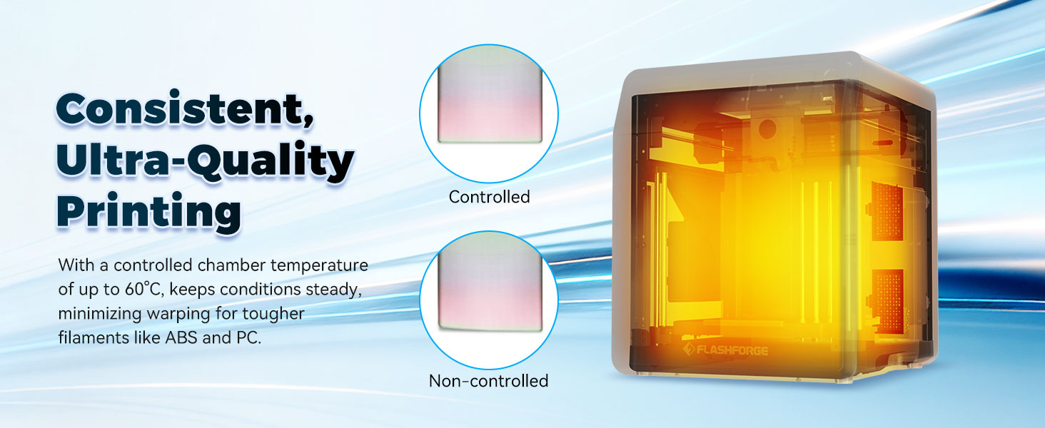 Consistent, Ultra-Quality Printing