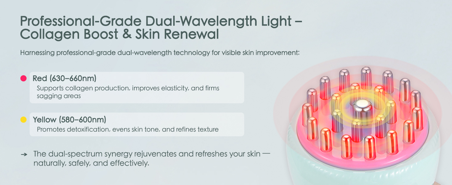 Lymphatic Drainage Massager,Cellulite Massage Tool