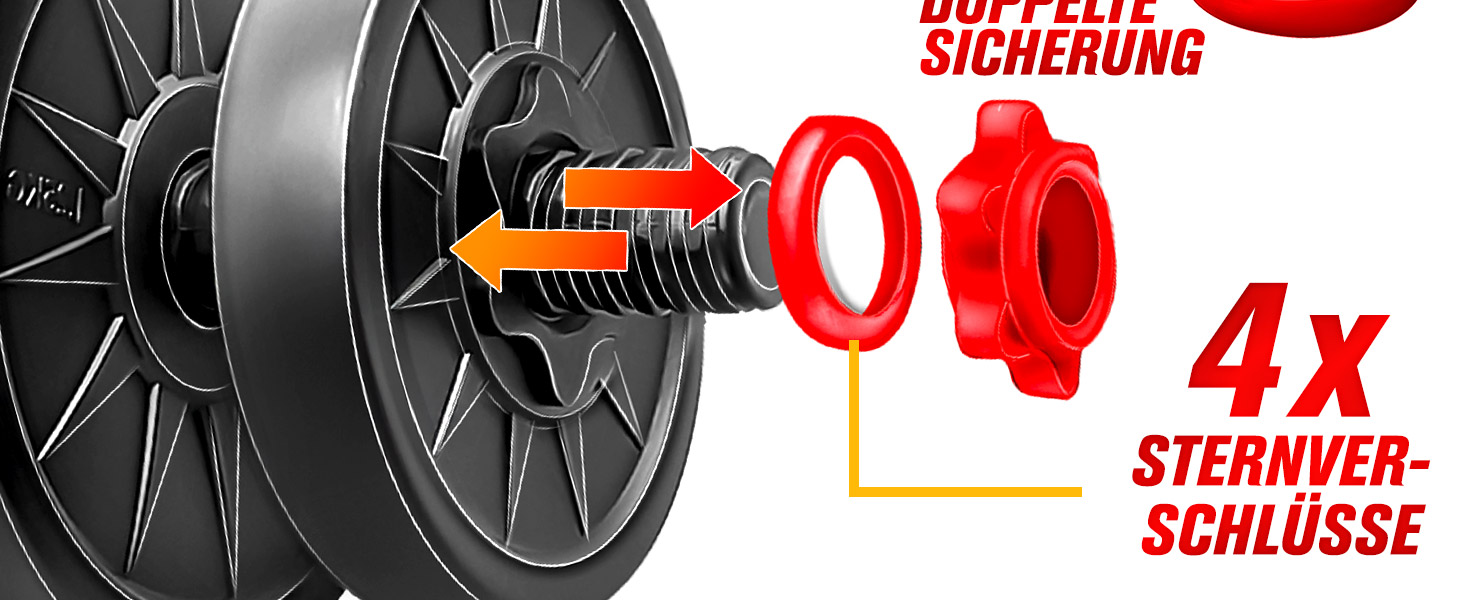 Diagramm, das die Radbaugruppe mit roten Sicherheitsmerkmalen zeigt. Schwarzes Rad, Pfeil, der auf den internen Mechanismus zeigt, und rote Bauteile mit der Aufschrift „4x Sternverschluss“.