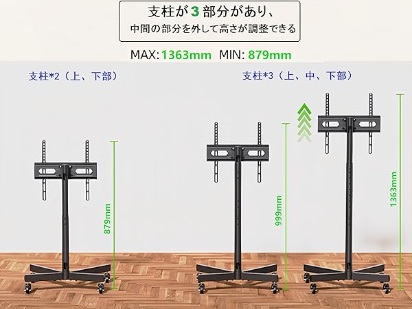 【岐阜県まで引き取り限定】テレビ3点セット 岐阜県まで引き取り限定】テレビ3点セット