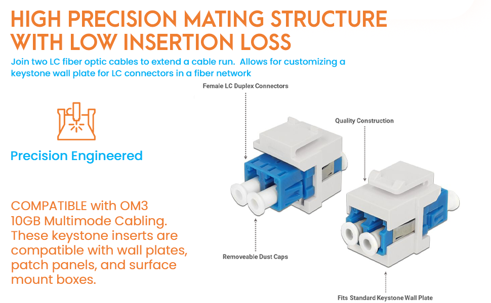 Amazon.com: DIYTECH Fiber Optic Keystone Jack LC Duplex