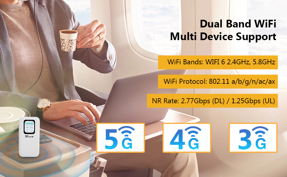 5G Wi Fi Mobile Hotspot, Portable Wi Fi 6 Router for Travel Supports up to 16 De... 18 1