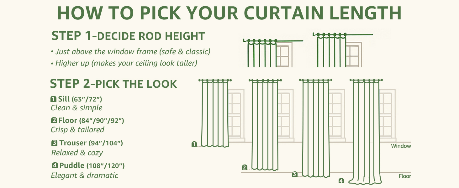 length selection guide