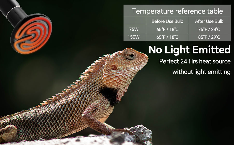 Caldarax 2 Pack 150W Terrarium Reptile Heat Bulb, E27 Infrared Ceramic