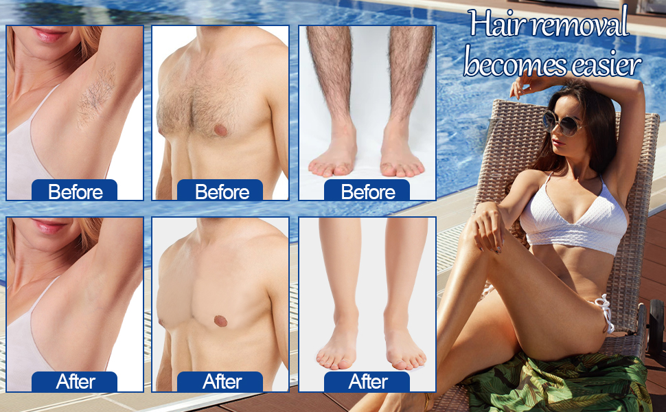 How to use Home Waxing Kit