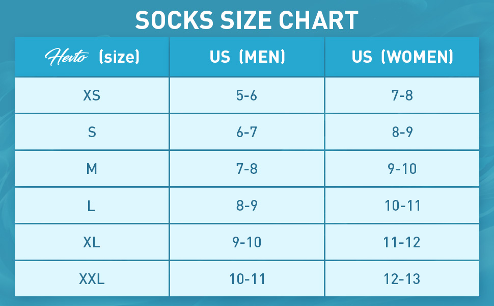 2.wetsuits size chart