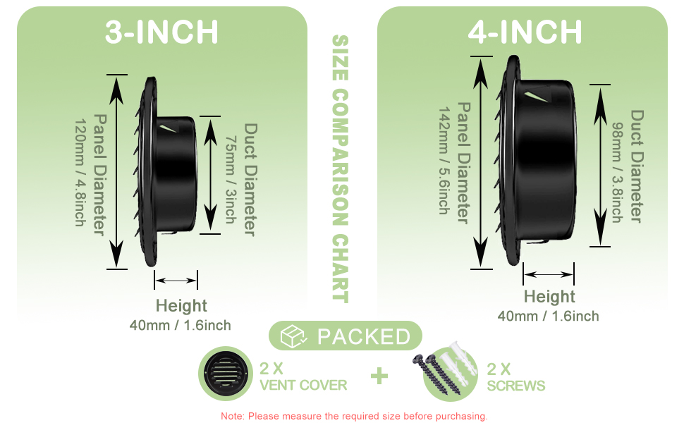 4 Inch Round Soffit Vent Cover, FocuVenHom Black Stainless Steel Wall