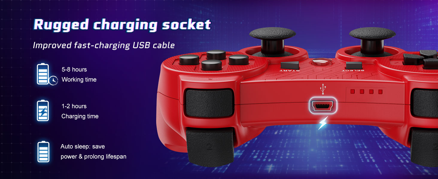 control ps3