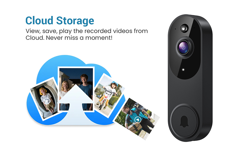 1080P Smart Wireless Video Doorbell Camera Cloud Storage