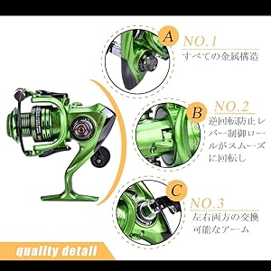 Amazon | 釣りリール ベイトリール 左右ハンドル交換可能 13+1BB
