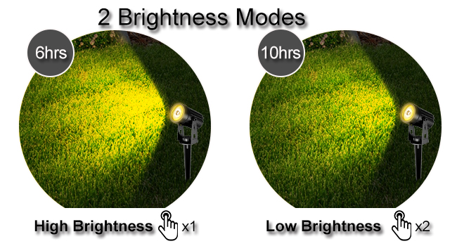 Garden Solar Spot Lights Outdoor