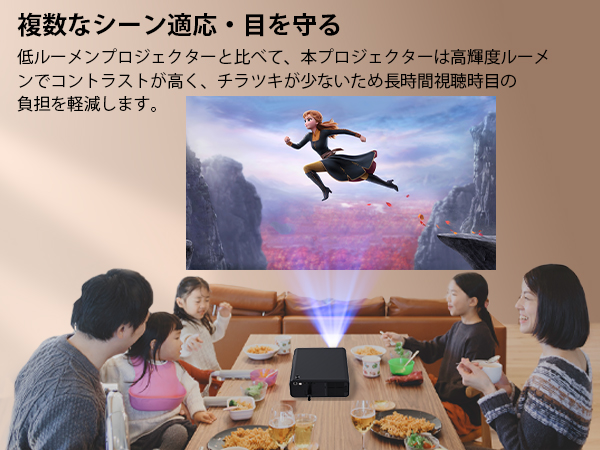 Amazon.co.jp: 【2025最新1500ASNI 超高輝度・Android TV搭載