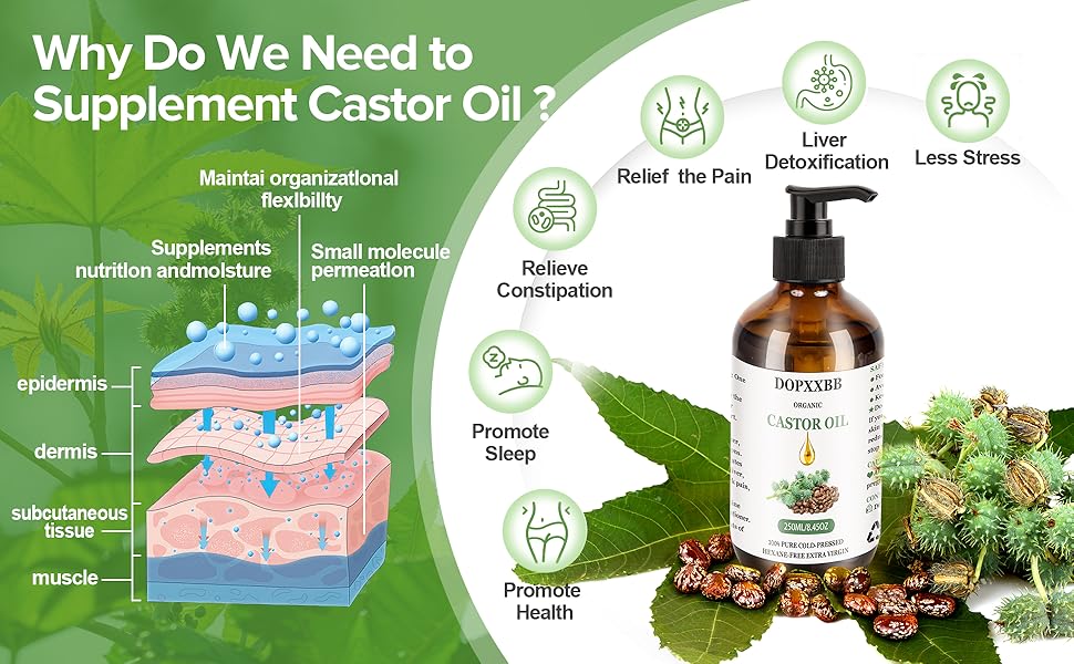 DOPXXBB Castor Oil Pack Wrap Resuable Castor Oil Pack Compress Organic Castor Oil