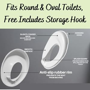 SPN-BFCC Baby Potty Training Toilet Seat for Boys And Girls Kids