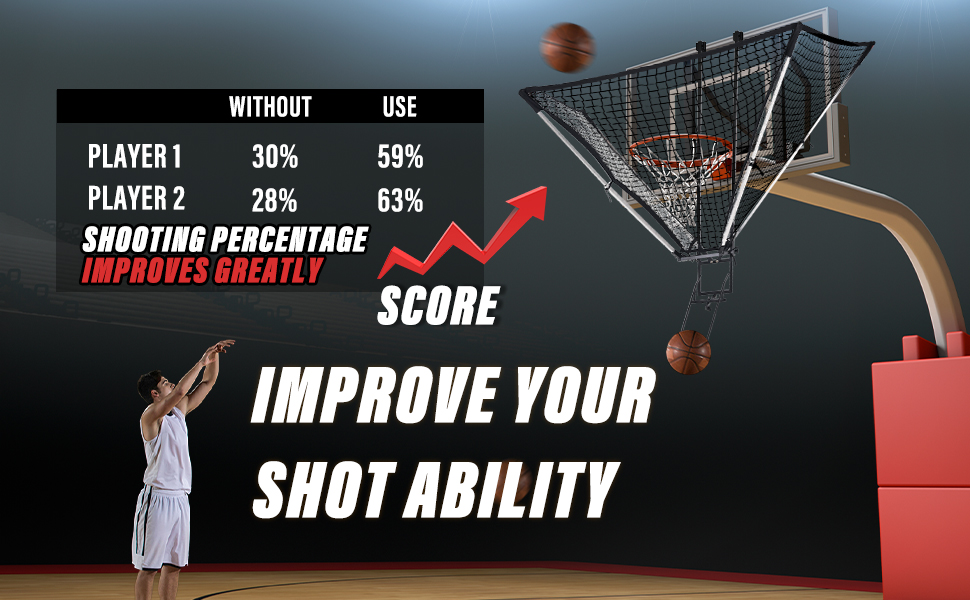 Juvecuns Basketball Rebounder Net Return Systems Portable Shooting Trainer with