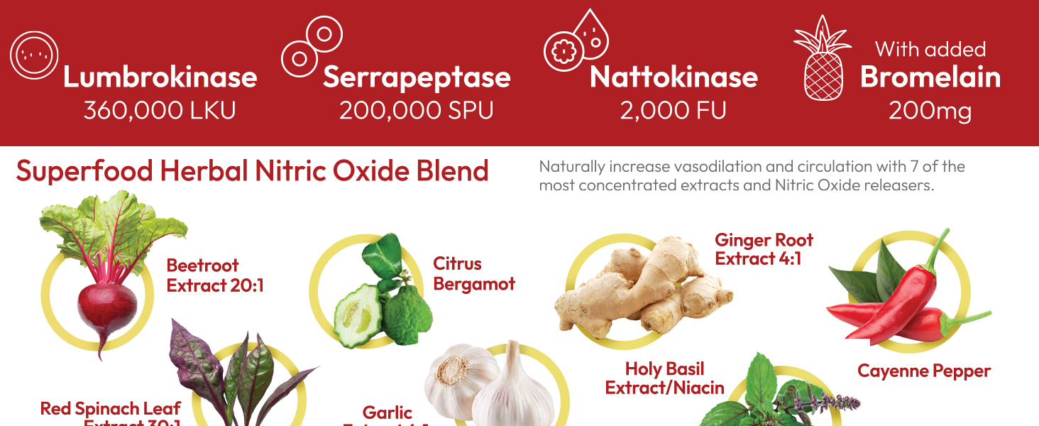 lumbrokinase serrapeptase nattokinase