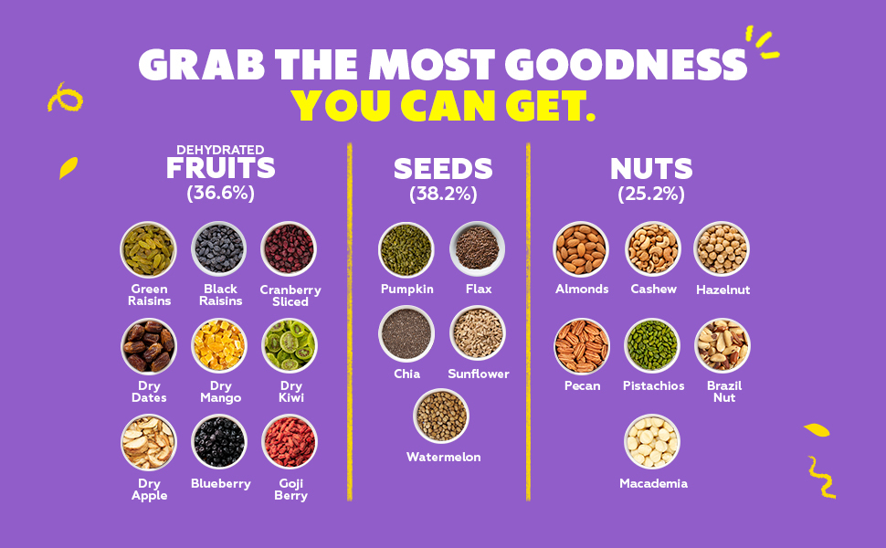 YogaBar Super Healthy Daily Dose