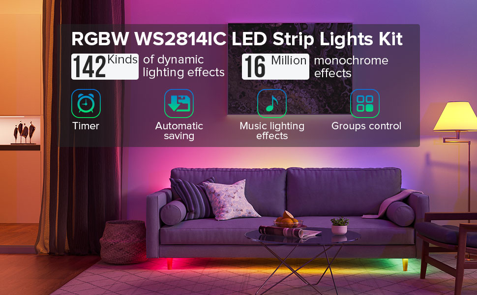 Amazon.com: SEZO WS2814 RGBW IC LED Strip Lights Addressable 4-in-1 RGB ...
